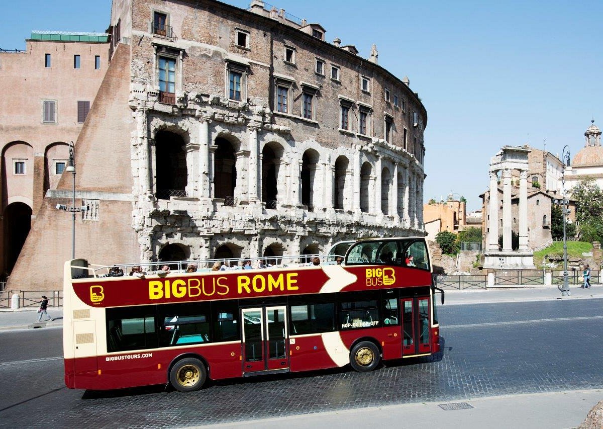 South Italy Dream – Rome, Capri & Amalfi Coast