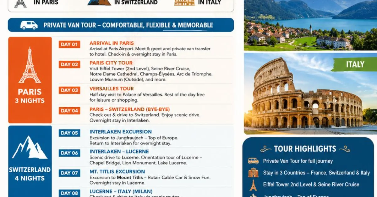 Swiss Van Tour from India - GYF Holidays