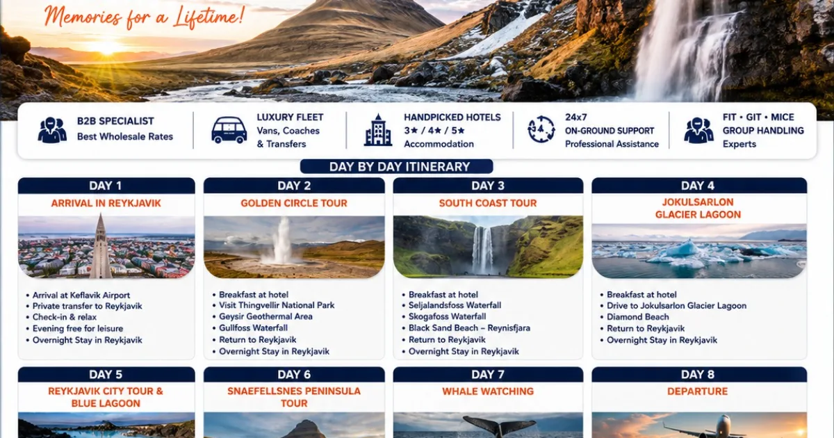Best DMC of Scandinavia in Pune - GYF Holidays